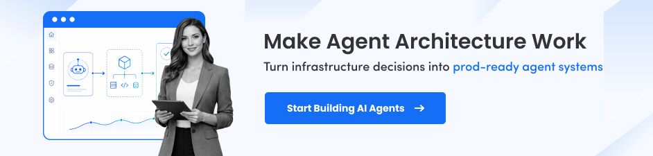 Custom AI Agent Development Services