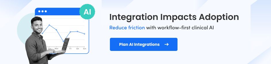 Custom AI Integration Services