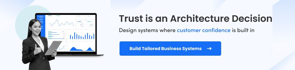 Custom Business Software Solutions