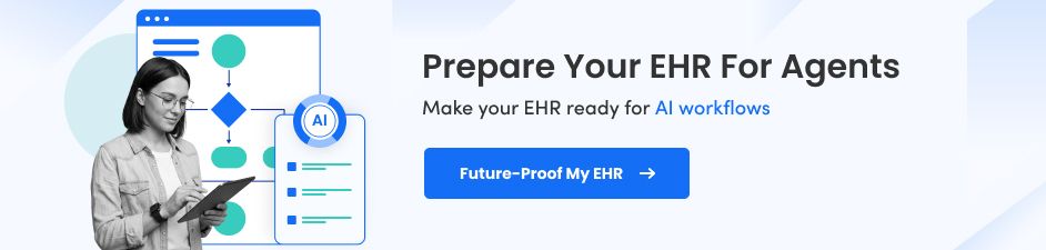 Custom EHR/EMR Development Solutions