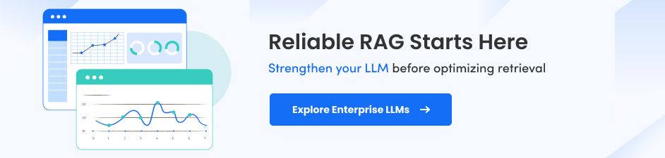 Custom LLM Development Services
