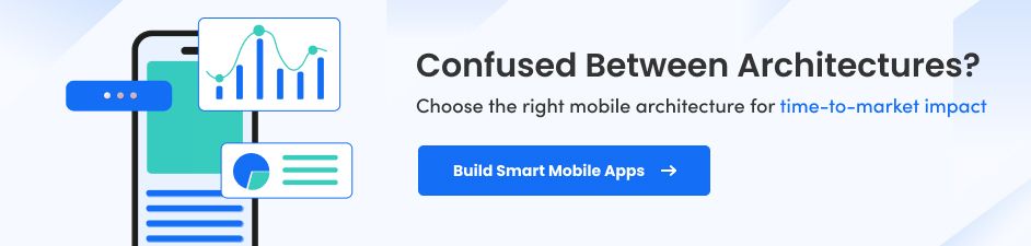 Custom Mobile App Development Services