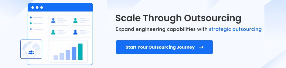 Custom Software Development Outsourcing Services