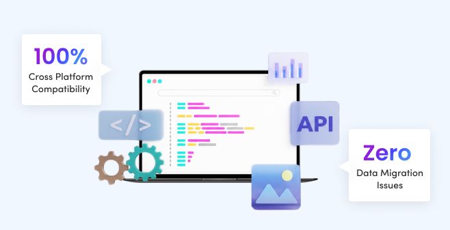 Dot Net Core API Solutions
