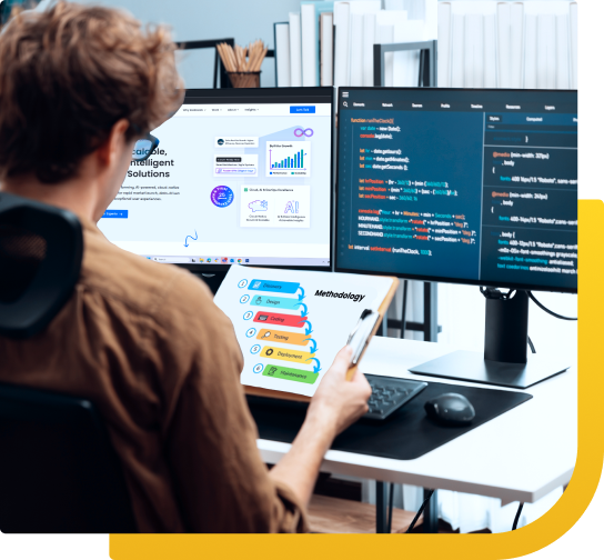 Advanced Software Development Methodologies