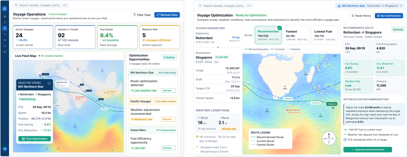 Modernized Maritime Voyage Platform