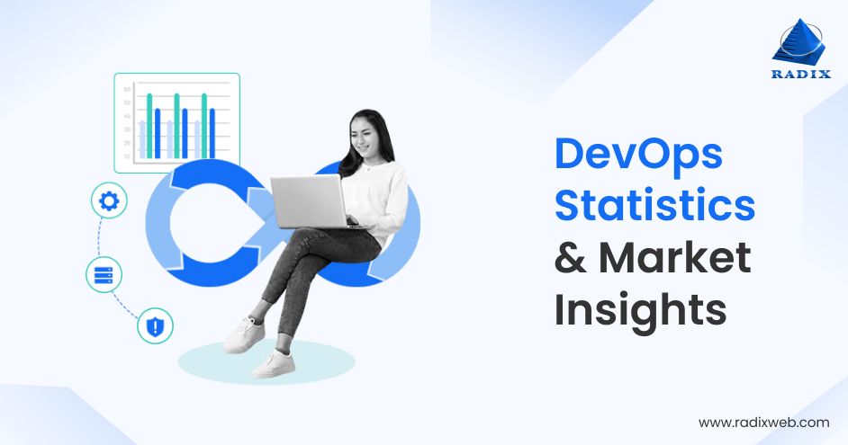 DevOps Adoption Statistics 2026