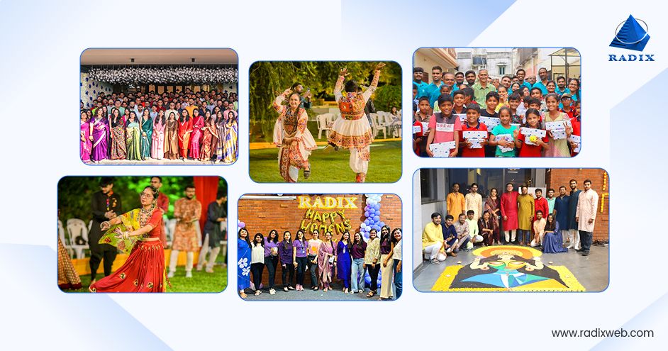 Radixweb’s 2025 Milestone Celebrations