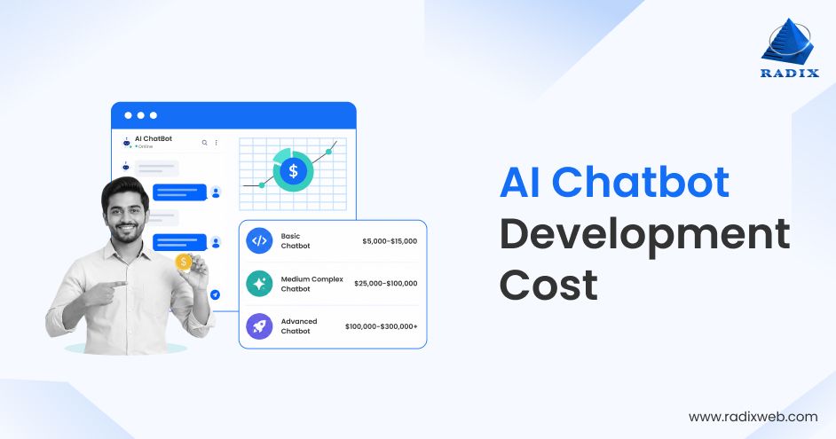 Enterprise AI Chatbot Development Cost Guide