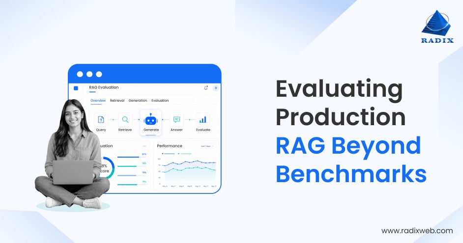 Enterprise RAG Performance Evaluation