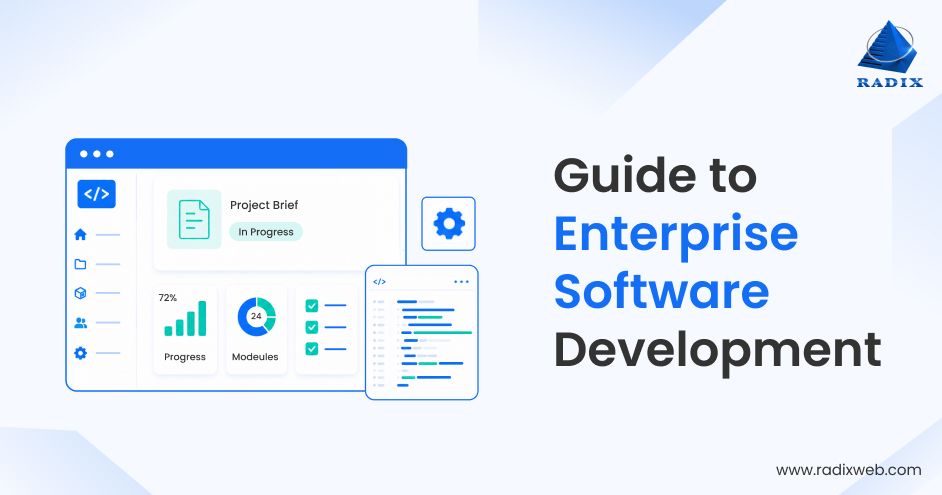 Enterprise Software Development Fundamentals