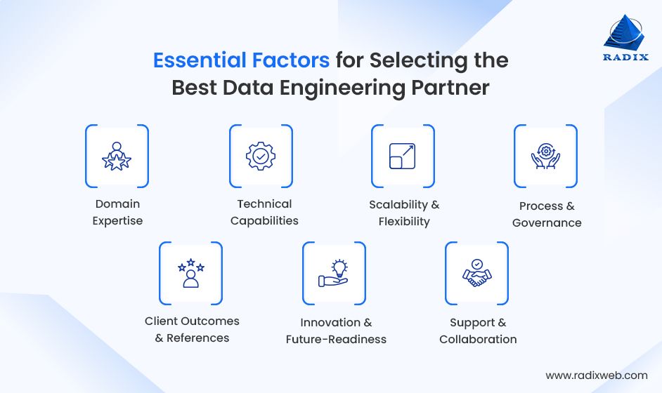 Key Considerations For Choosing Data Engineering Partners