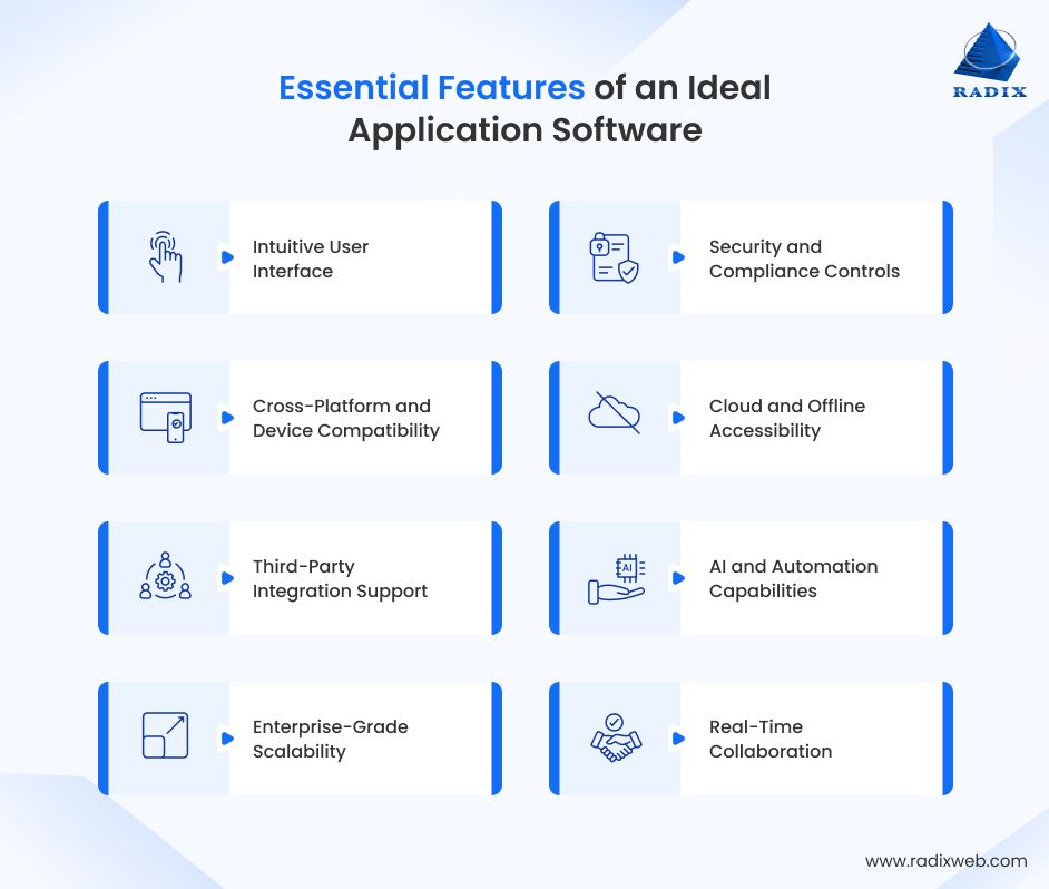 Key Features of Business Application Software