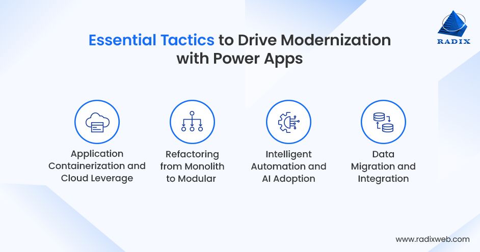 Power Apps Modernization Tips