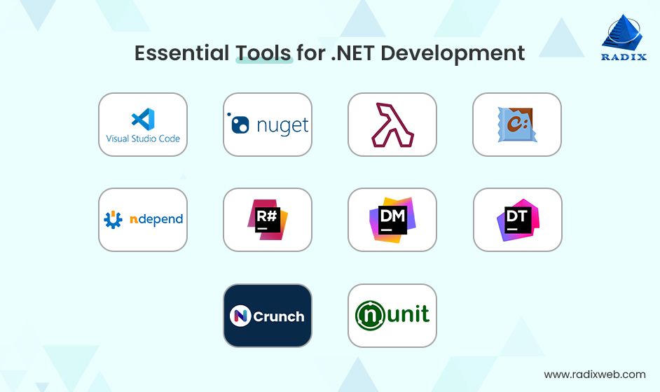 Tools for .NET Development