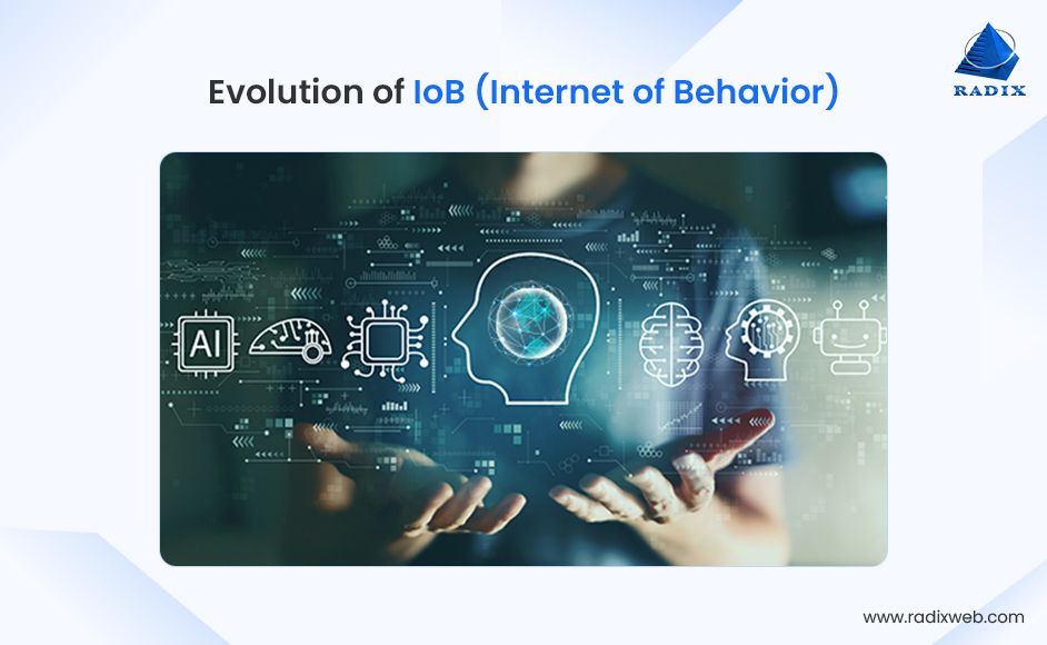 Evolution of Internet of Behavior Technology