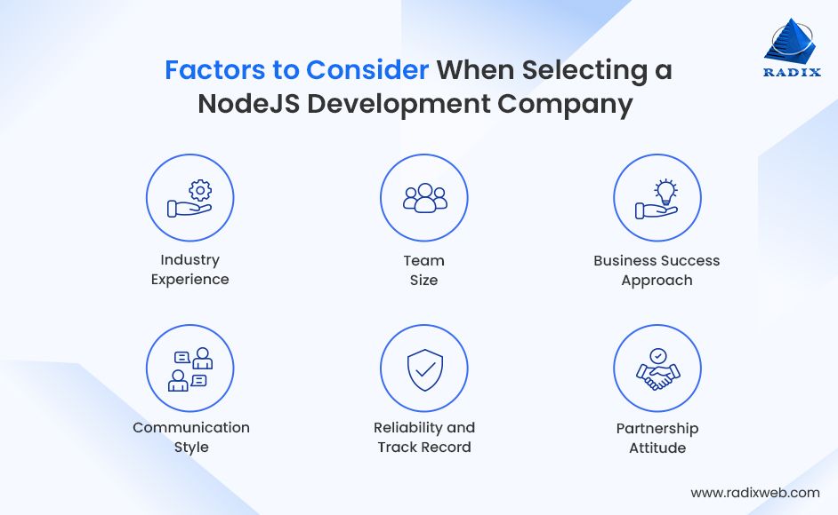 Tip to Choose NodeJs Development Company