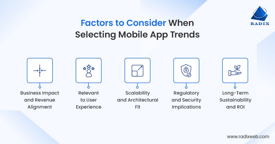 Key Factors for Choosing Mobile App Trends