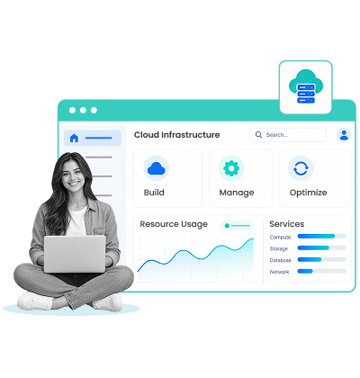 Cloud Development For Regulated Businesses