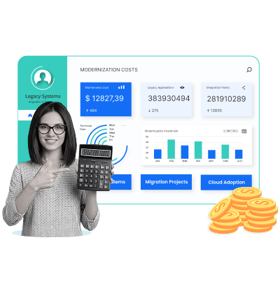 Legacy System Modernization Costs