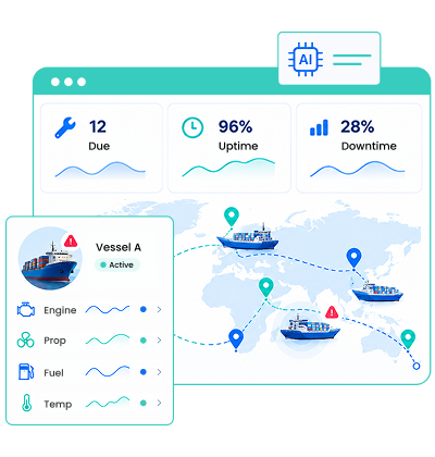 AI Predictive Maintenance Maritime Transport