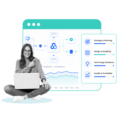 Solution Architect Skills and Responsibilities