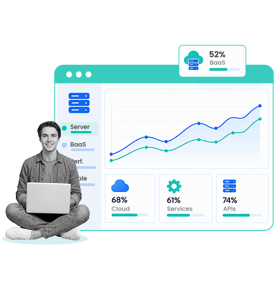 Backend Technology Stats and Market Data