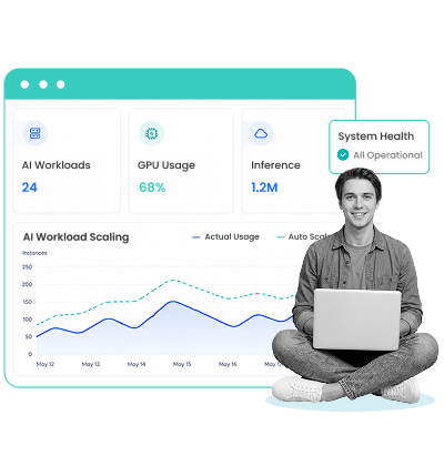 Scalable Cloud Infrastructure For AI