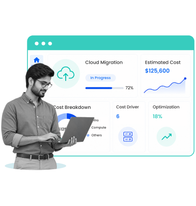 Cloud Migration Costs for Enterprises