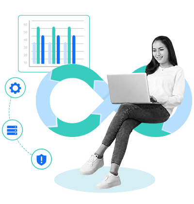 DevOps Adoption Statistics 2026