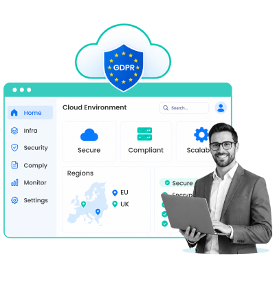GDPR Compliant Cloud Architecture