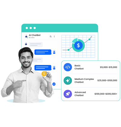 Enterprise AI Chatbot Development Cost Guide