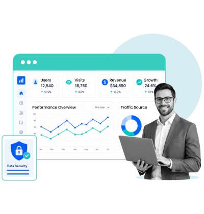 Healthcare AI Compliance Development