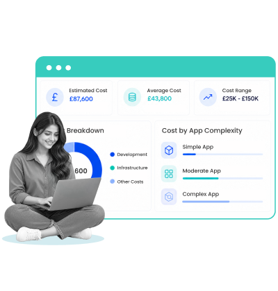 Enterprise Cloud Application Costs UK