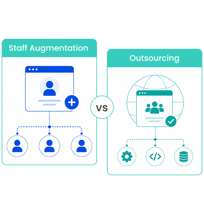 Staff Augmentation Vs Outsourcing Comparison
