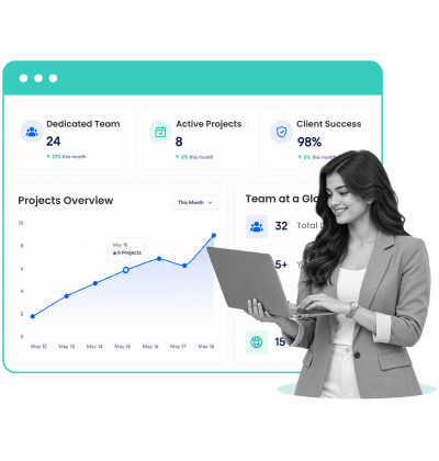 Hire Dedicated Developers Guide