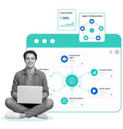 Multi Agent Systems for Enterprise