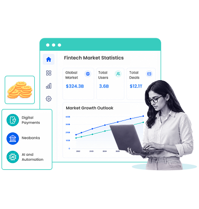 Global FinTech Market Statistics