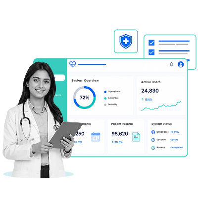 Modern Healthcare Software Types