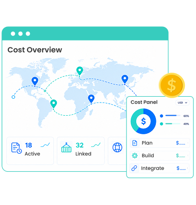 Maritime Software Development Cost Guide