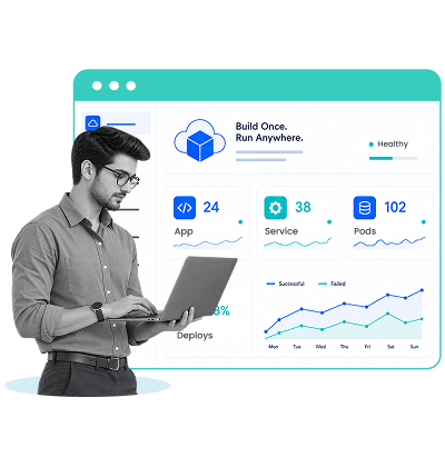 Portable Cloud Application Development