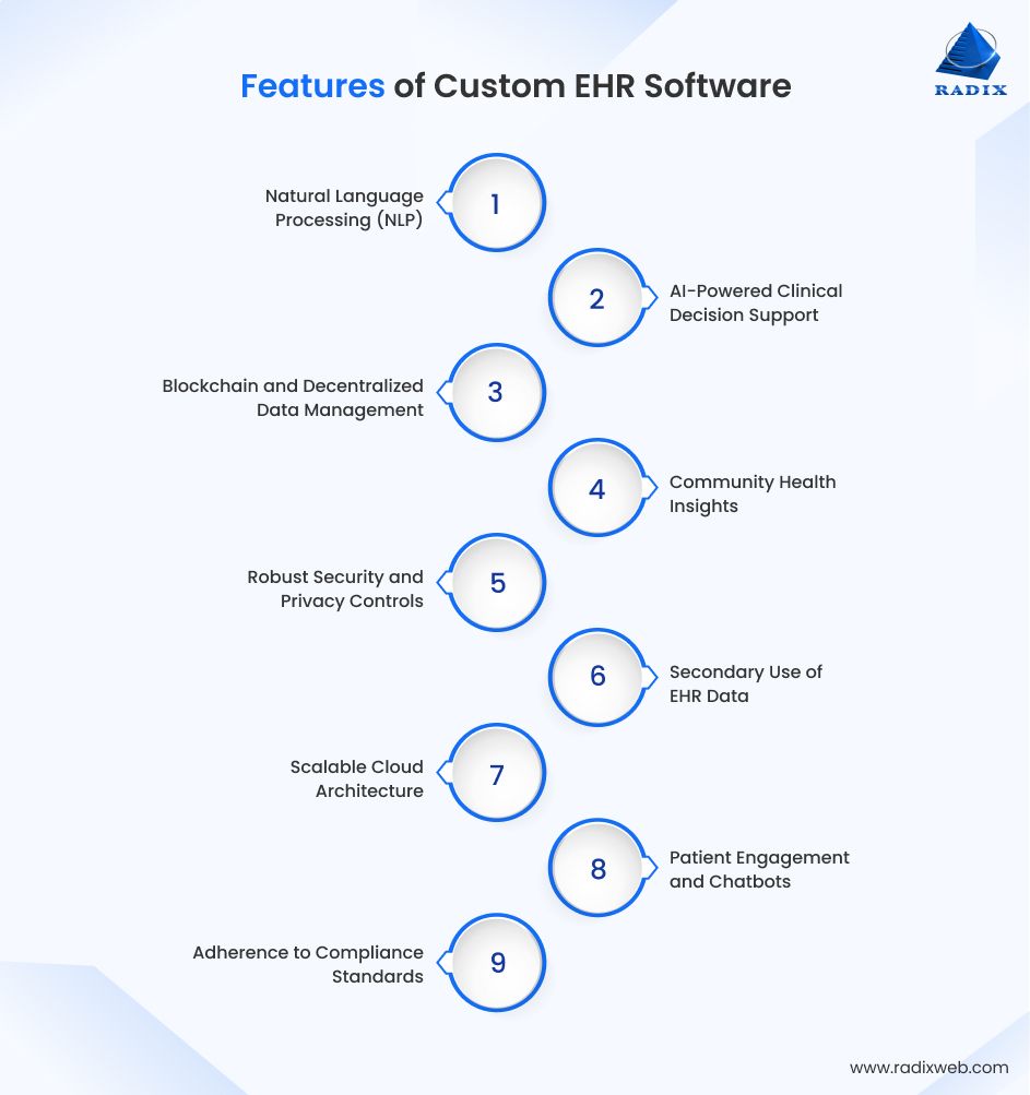 Key Features of EHR Systems