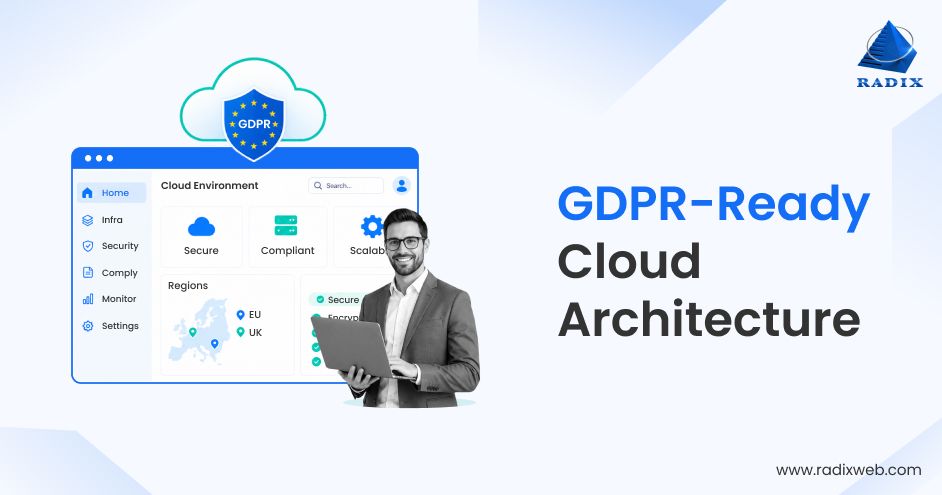 GDPR Compliant Cloud Architecture