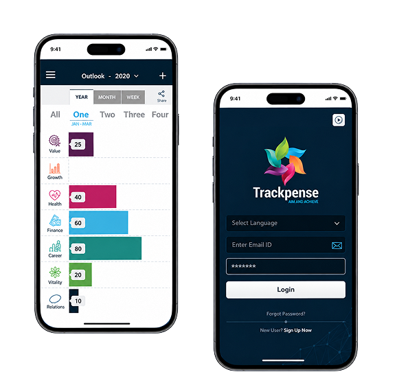 Goal and Spending Management App Development