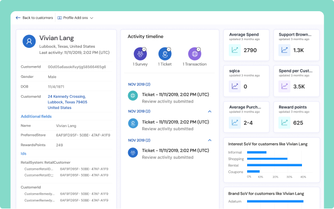 Health Insurance Platform Cloud Modernization