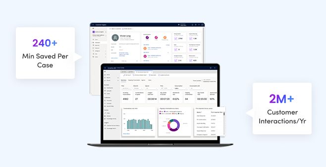 Health Insurer Contact Center Modernization