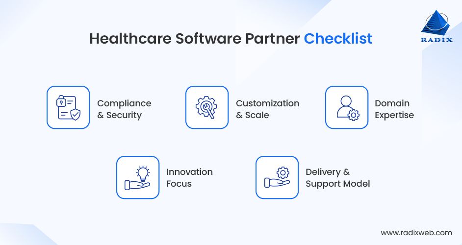 Checklist for Healthtech Partners