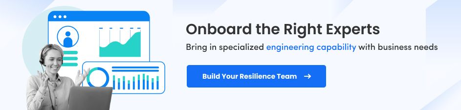 Hire Dedicated Software Development Team