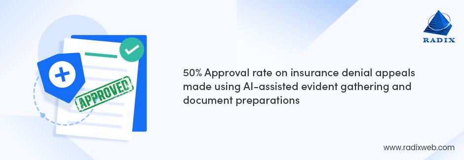 AI-supported Documentation for Appeal Approvals
