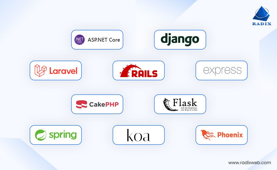 Top Backend Frameworks